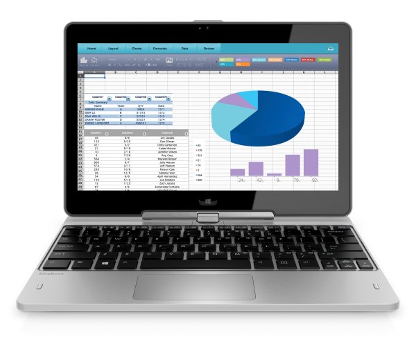 HP EliteBook Revolve 810 G3 Tablet