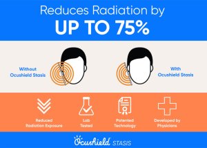 Ocushield EMF Radiation Protection For iPhone Back/screen protector Apple 1 pc(s)