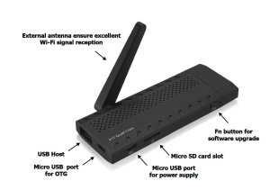 Becrypt/Hypertec tVolution Mini (Requires TVM-S3-001 SW License) 3288 SoC based HDMI Processor Stick with WiFi (Ext Antennae) single unit