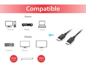 Equip DisplayPort 1.2 Cable, 10m, 4K/60Hz