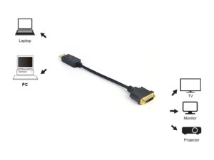 Equip DisplayPort to DVI-I (24+5) Adapter