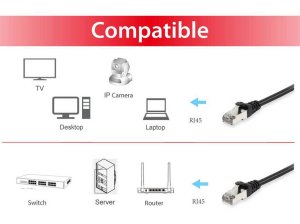 Equip Cat.6 S/FTP Patch Cable, 30m, Black