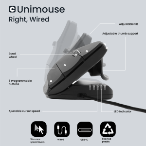 Contour Design Unimouse Right Hand, wired