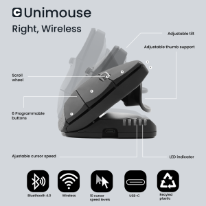 Contour Design Unimouse Right Hand, wireless