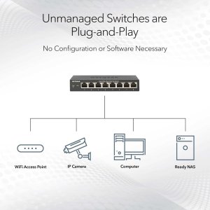 NETGEAR MS105-100EUS network switch Unmanaged 2.5G Ethernet (100/1000/2500) Power over Ethernet (PoE) 1U