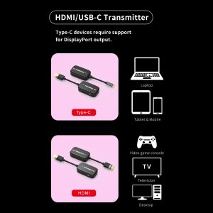 Terzomen AirLink Wireless Projection Transmitter Dongle - USB-C Version