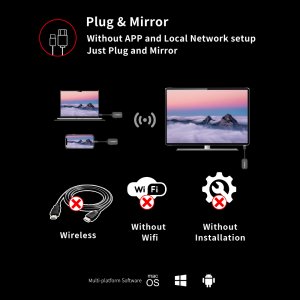 Terzomen AirLink Wireless Projection Transmitter Dongle - HDMI Version