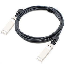 AddOn Networks 00YL670-AO InfiniBand/fibre optic cable 3 m QSFP+ 4x SFP+ Black