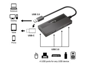 4x USB 3.0 Type-A, 40 x 11 x 90 mm, 44 g, Black