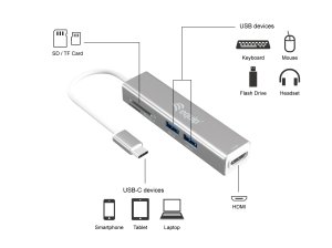 USB-C 5 in 1 Multifunctional Adapter