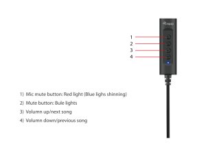 Equip USB Audio Cable adapter