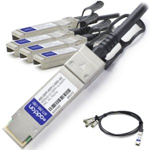 40GBase-CU QSFP+ to 4xSFP+ Direct Attach Cable (Passive Twinax, 3m)