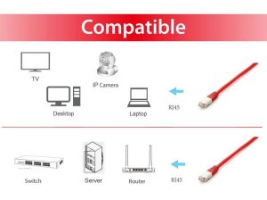 Equip Cat.6A Platinum S/FTP Patch Cable, 1.0m, Red