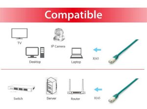 Equip Cat.6A Platinum S/FTP Patch Cable, 3.0m, Green