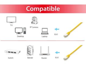 Equip Cat.6A Platinum S/FTP Patch Cable, 5.0m, Yellow