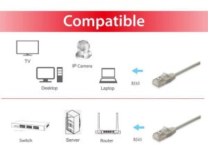 Equip Cat.6A F/FTP Slim Patch Cable, 0.25m, Beige