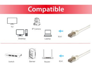 Equip Cat.5e SF/UTP Patch cord, 0.5m, beige, copper, 500pcs/set