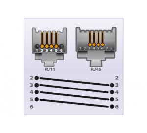 Telephone cord RJ11 to RJ45 Black- 15 m