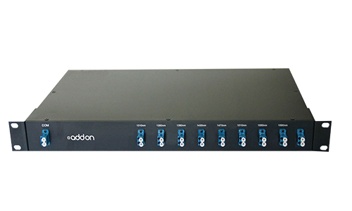 AddOn Networks ADD-DWDMMUX8E-LC rack console Black 1U