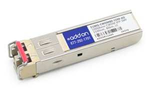 AddOn Networks E1MG-CWDM80-1590-AO network transceiver module Fiber optic 1000 Mbit/s SFP 1590 nm