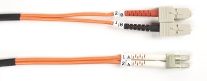 Black Box EFE071-002M InfiniBand/fibre optic cable 2 m LC SC OM1