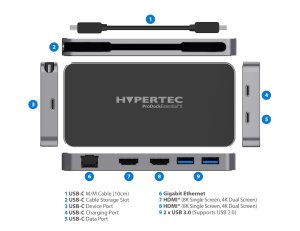 Hypertec ProDockEssential X1 - Universal USB-C Dock with Dual HDMI (Mirror and Extension) USB 3.0 Gigabit Ethernet 100W Power Delivery