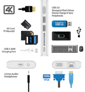 Hypertec ProDock Lite Gen2 - Universal USB 3.1 Type C Mini Dock